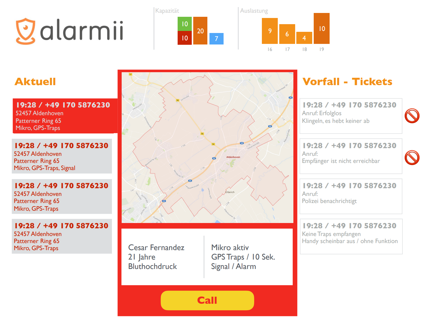 Smartclothing-Alarmknopf Projekt